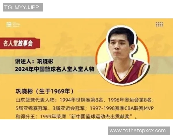 中国篮球传奇人物盘点：历史上五位最具影响力的明星球员解析